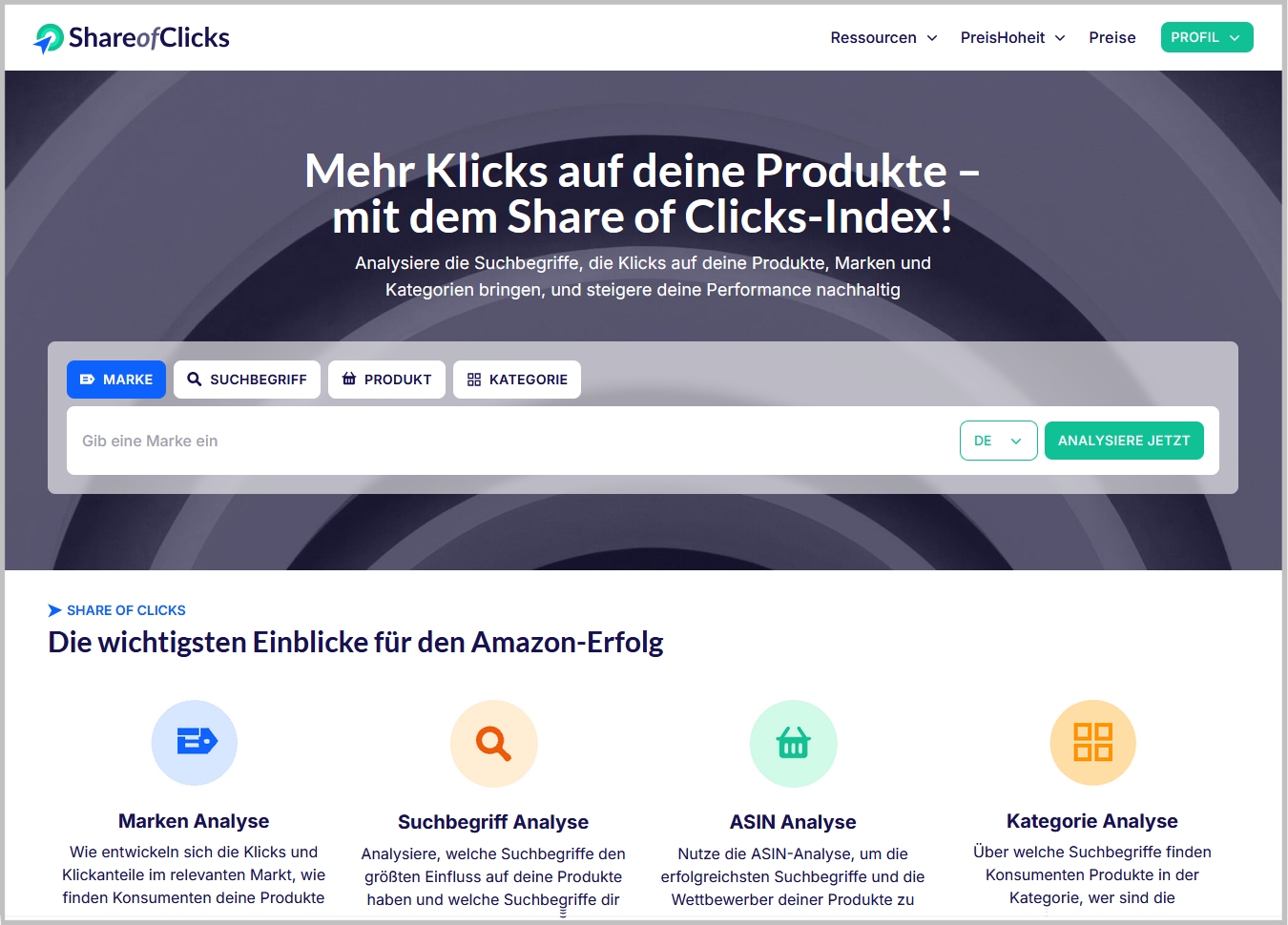 Amazon Shareofclicks